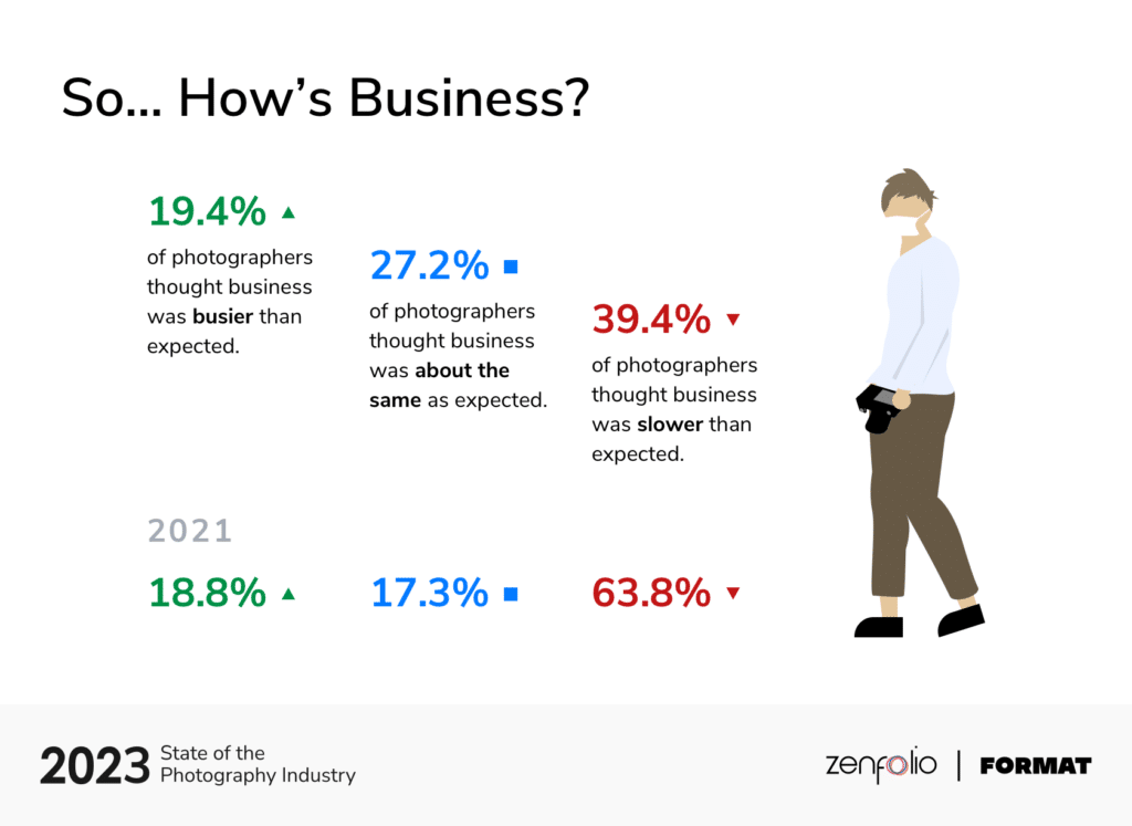 2023 SOPI Estado de las empresas v2 Branded@2x