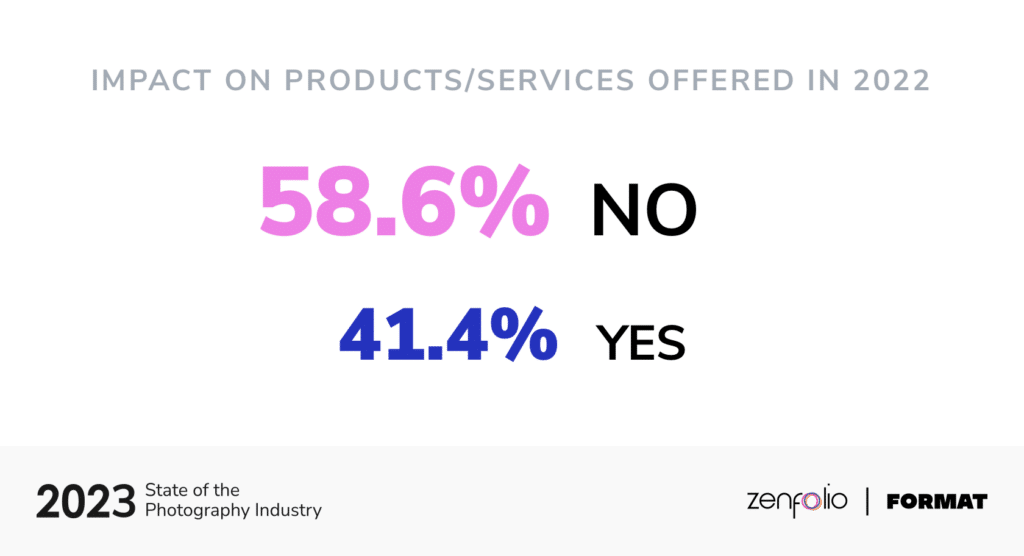 2023 SOPI Impact on Products Services Branded 3@2x