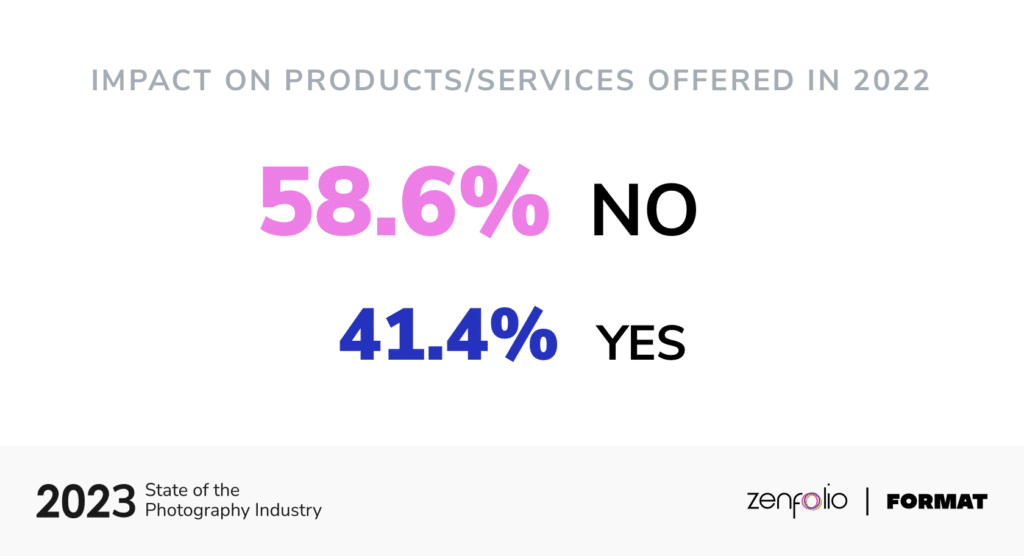 2023 SOPI Impact sur les produits Services Marque 3@2x