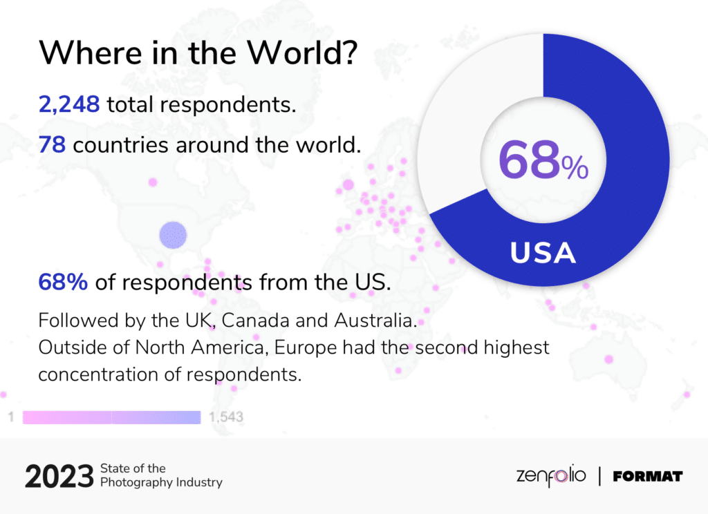 2023 SOPI Where in the World Branded@2x