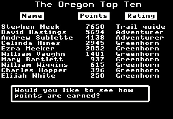 Oregon-Trail-11-hauts scores