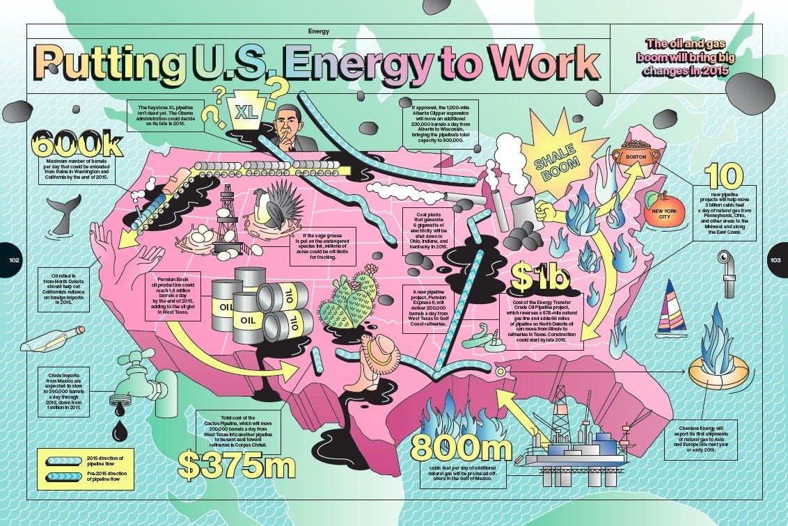 mapa bloomberg