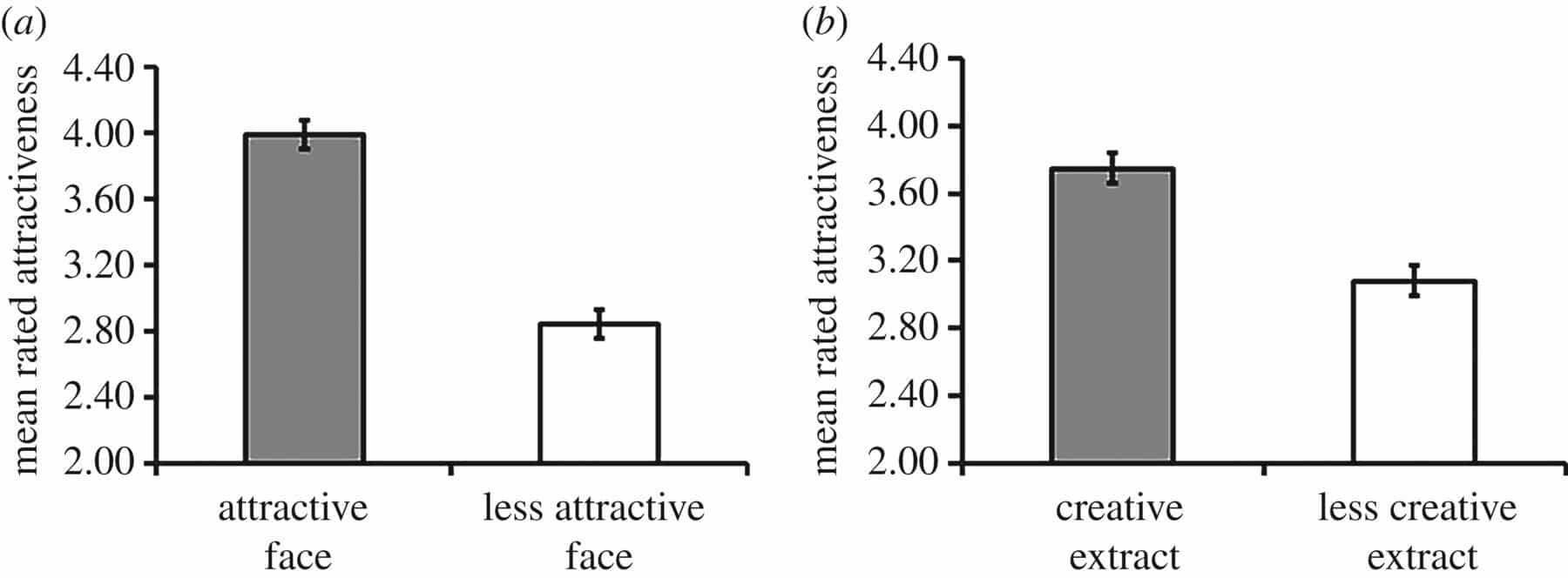 étude-créative-attractive-1