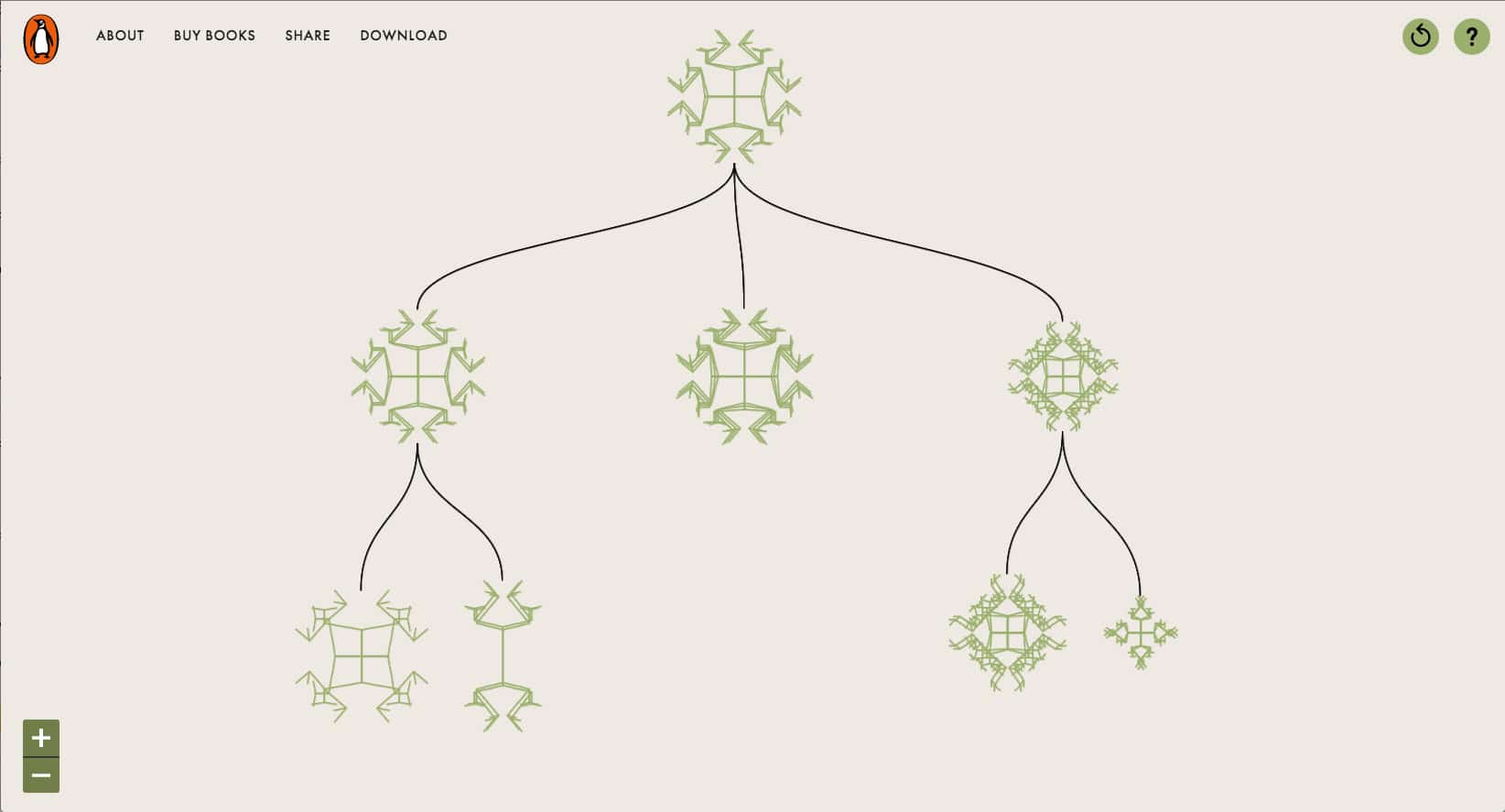 mount-improbable-3