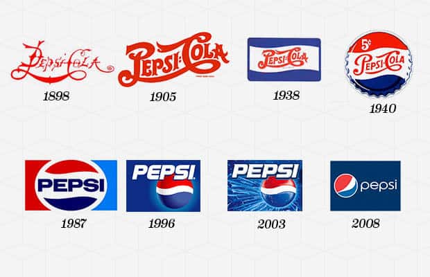 pepsi_logo_evolution